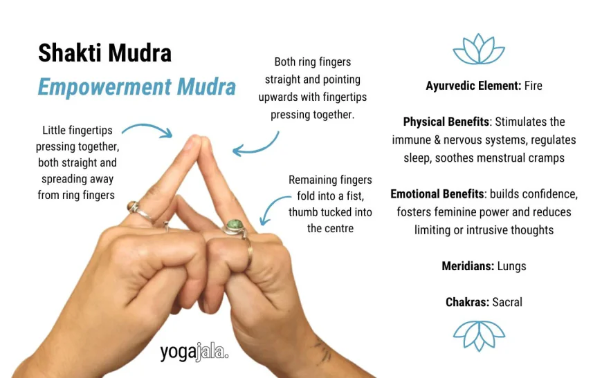 Shakti Mudra is named after Shakti, the divine feminine energy in Hindu philosophy. This mudra is known for its ability to awaken creative potential and balance emotional states