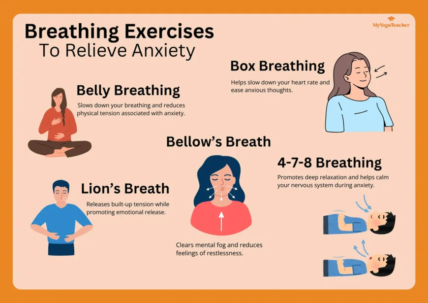 Breath for Emotional Release - breathing exercise to relieve anxiety
