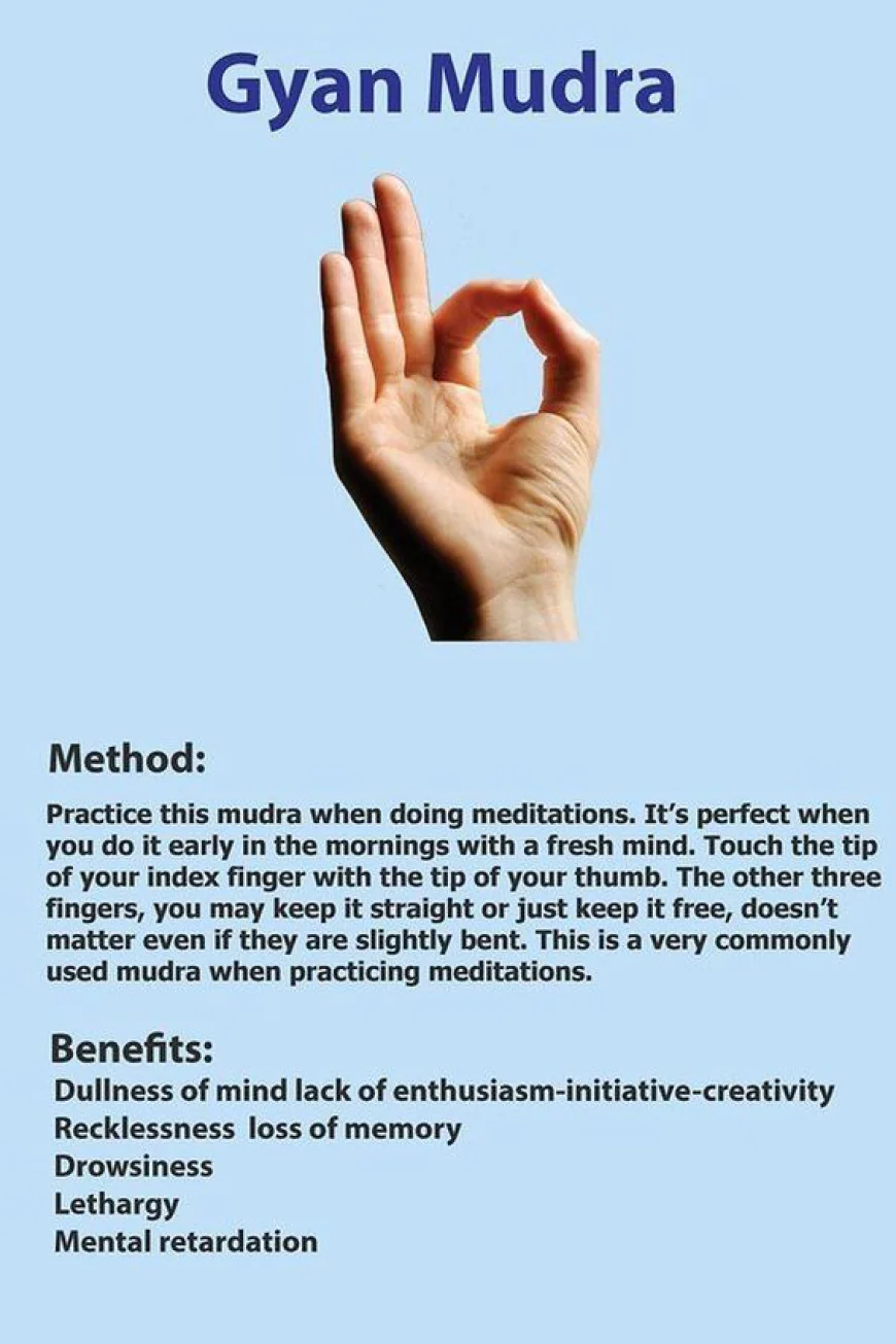 Gyan Mudra, also known as the gesture of wisdom, YOGAKSHTI - STRENGTH IN YOU